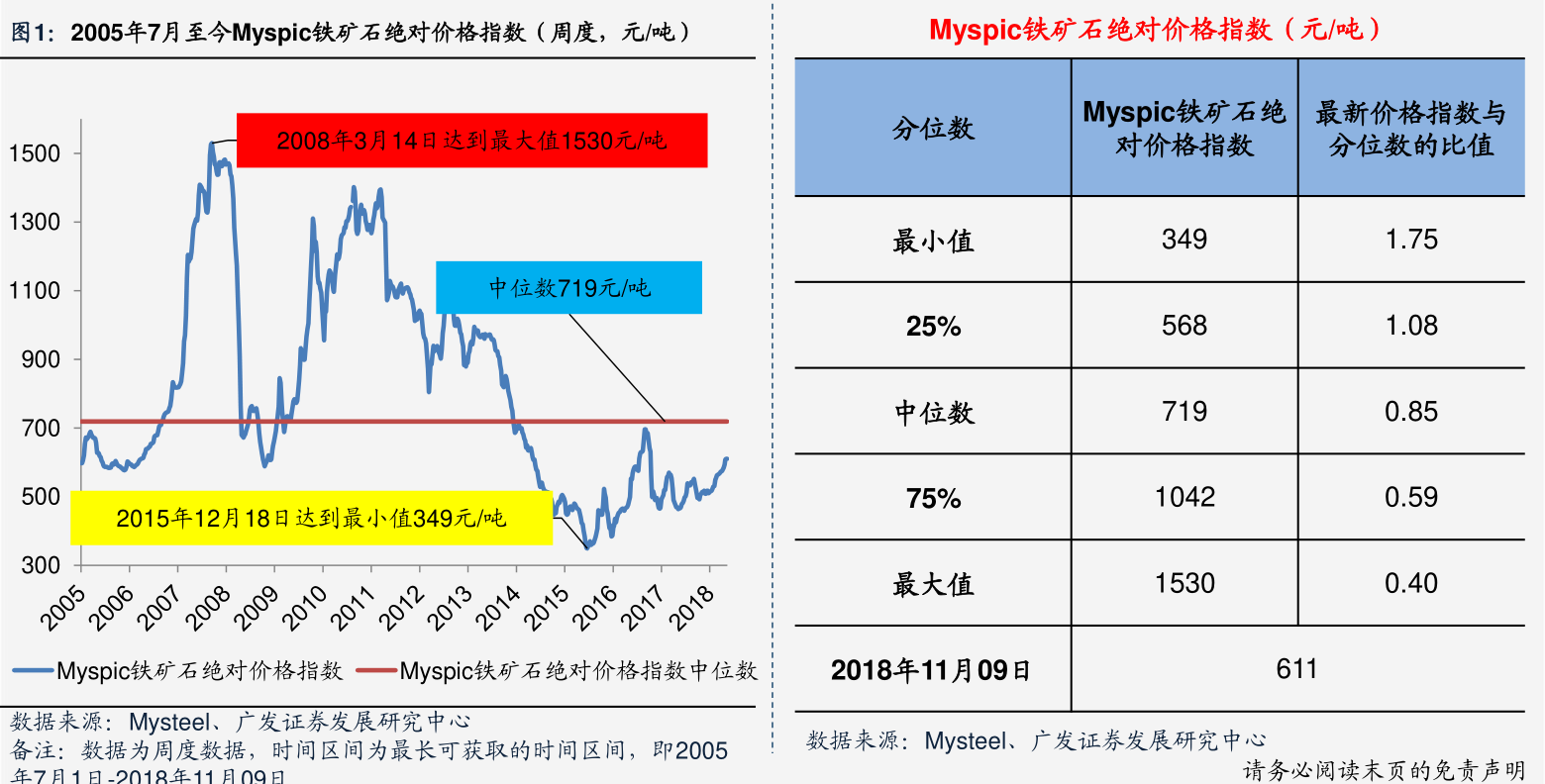 金条今日价格 走势 20201225231856220344.png
