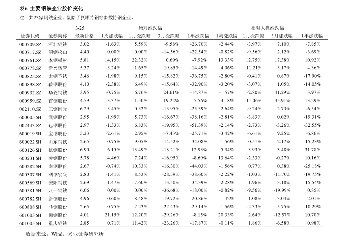20201225233948555677.png
