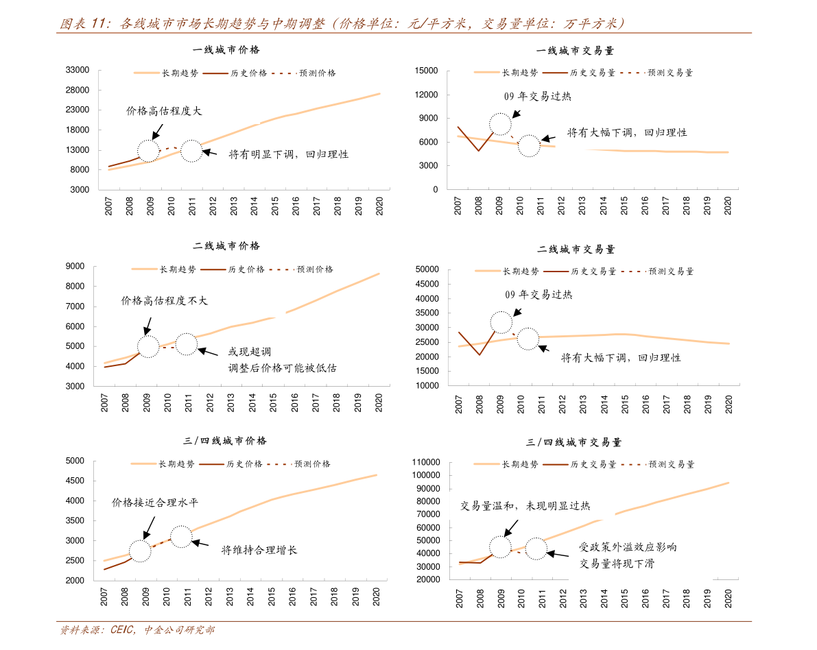 吉他品牌排行榜_吉他品牌排行及价格,78个今日最新价格表