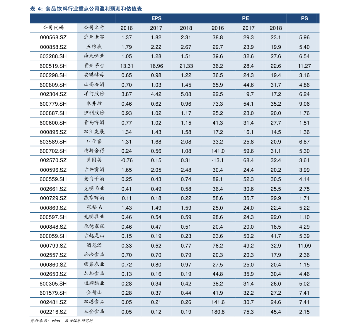 手表价格表大全图片 20201226024638258288.png