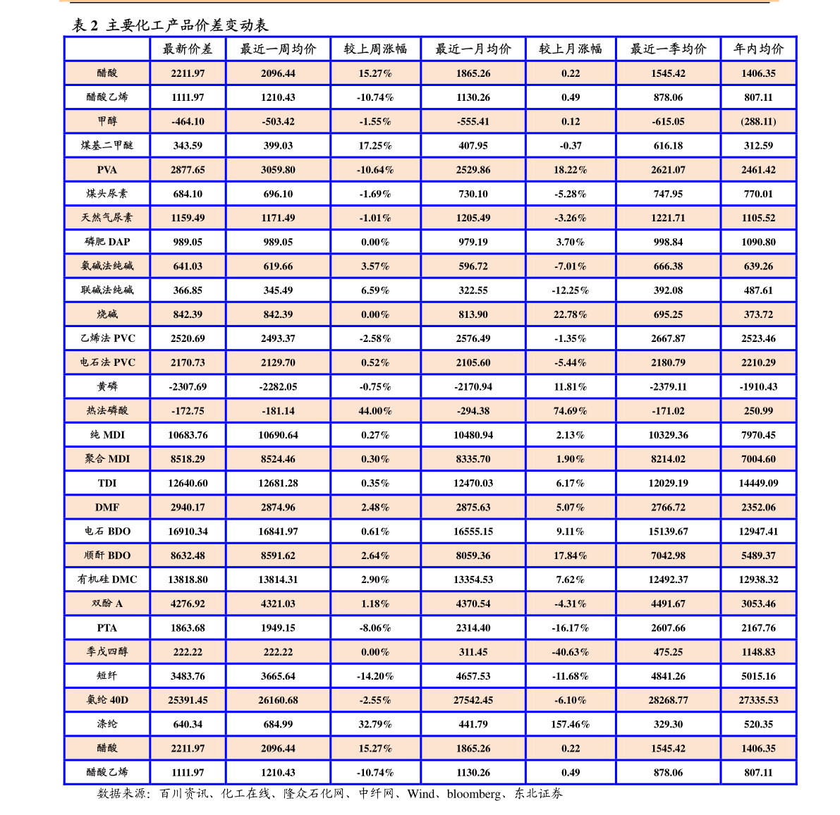 20201226032044212862.png