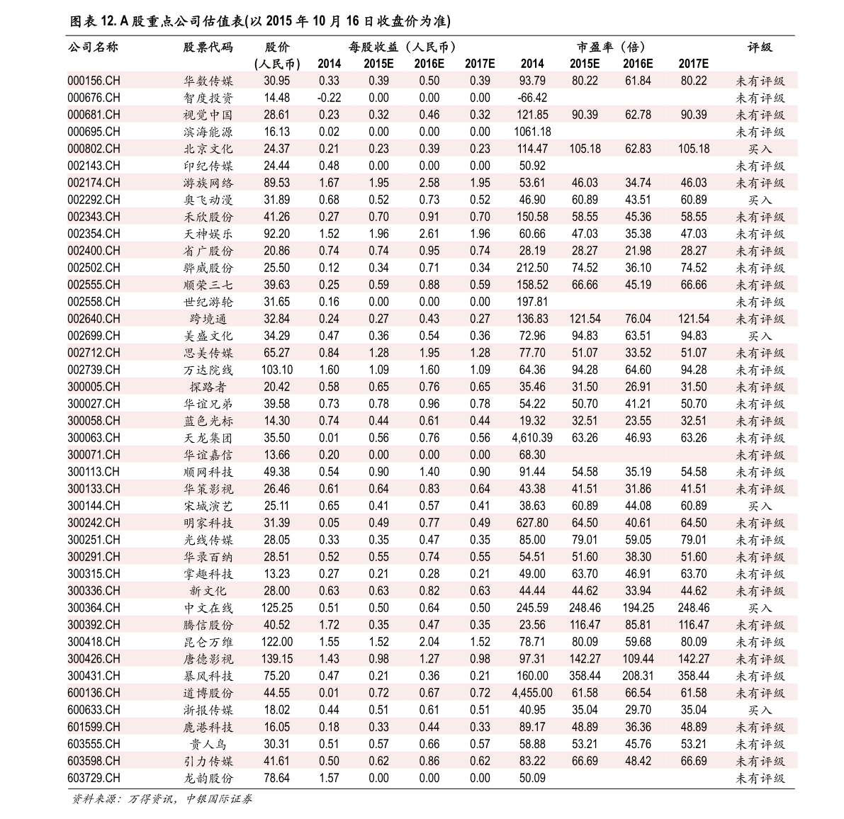 劳斯莱斯魅影价格 9.84美元