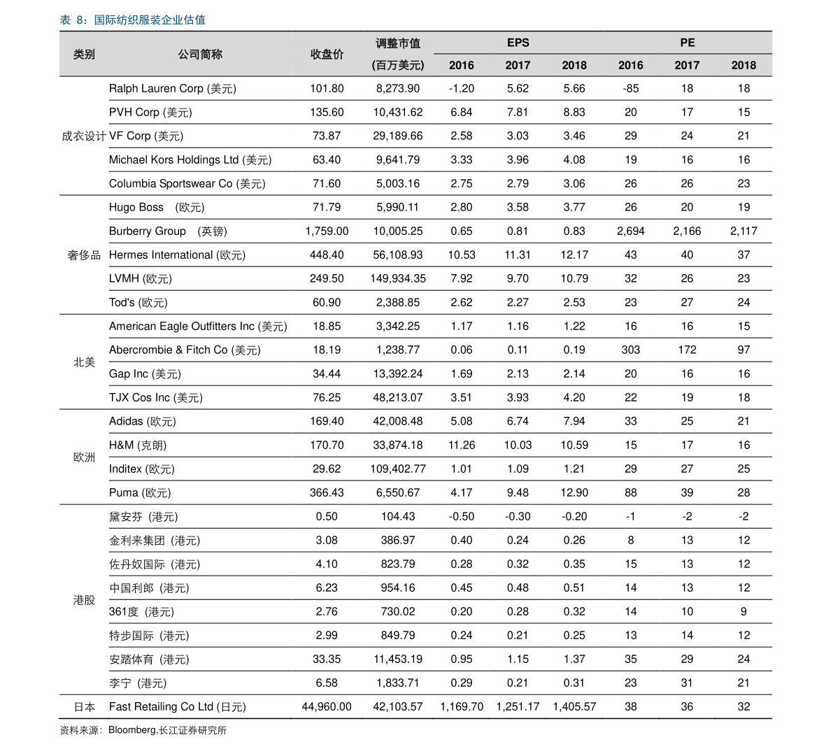扩音器排行_2019年12月TWS硅麦出货量排行榜(2)