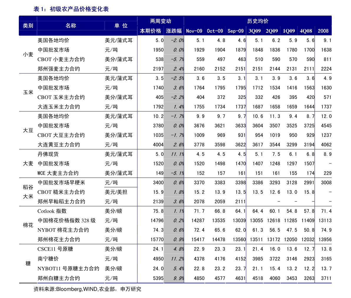 电子版照片多少钱 20201226042233512442.png