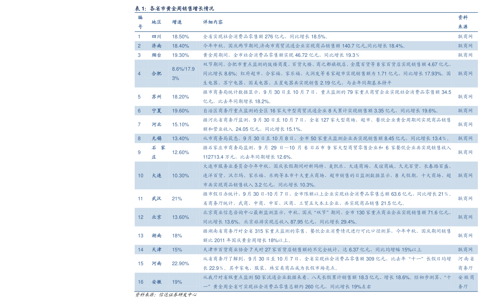装修报价价格去哪里查 20201226045149390814.png