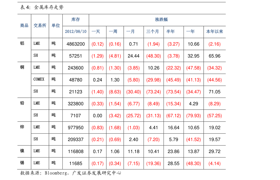20201226062355892954.png