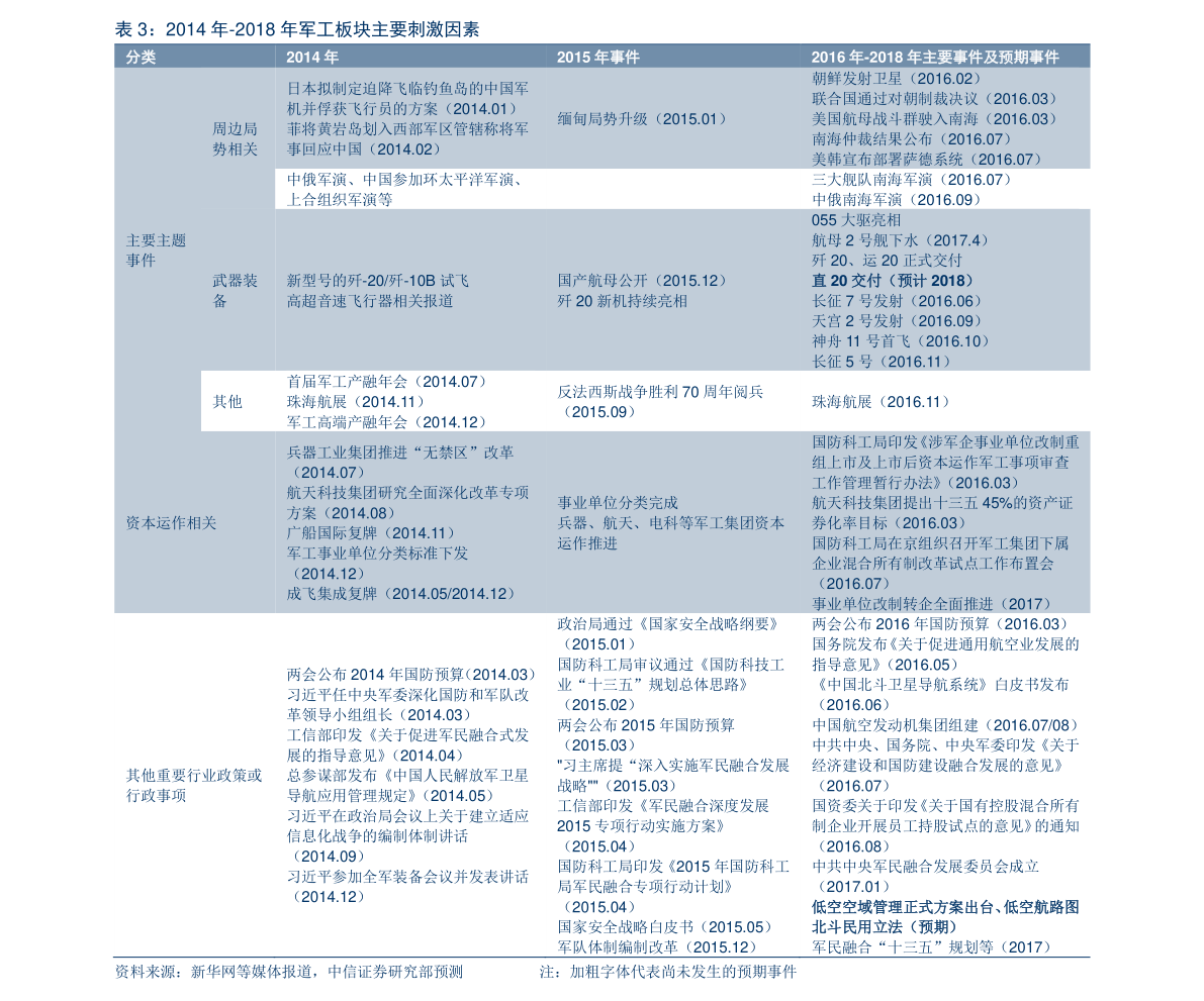 20201226075629041215.png