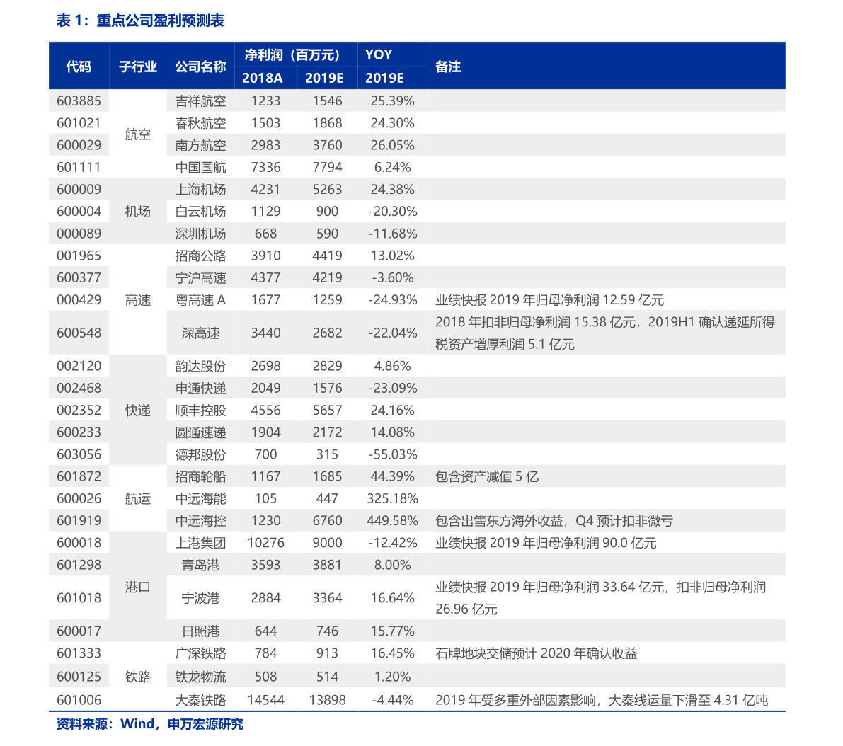 三角钢琴价格排行表_三角钢琴价格排行表|27个相关价格表(2)