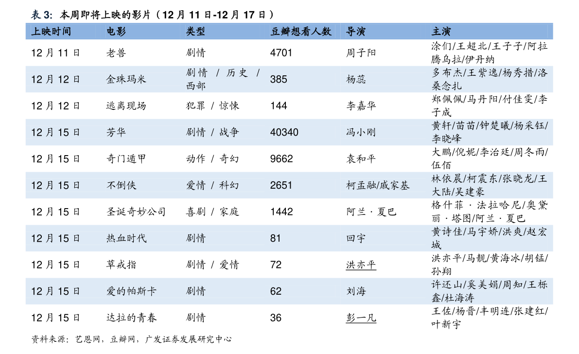 玉米价格走势今日价目表 20201226082025339363.png