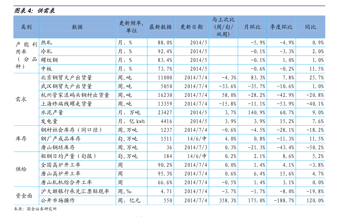 网站设计价格表 20201226084122481349.png