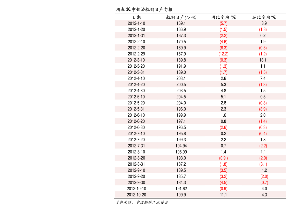 月子中心排行榜及价格 20201226091144757959.png