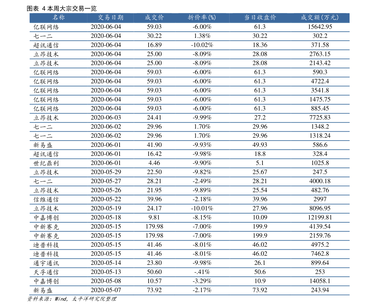 20201226093709218894.png