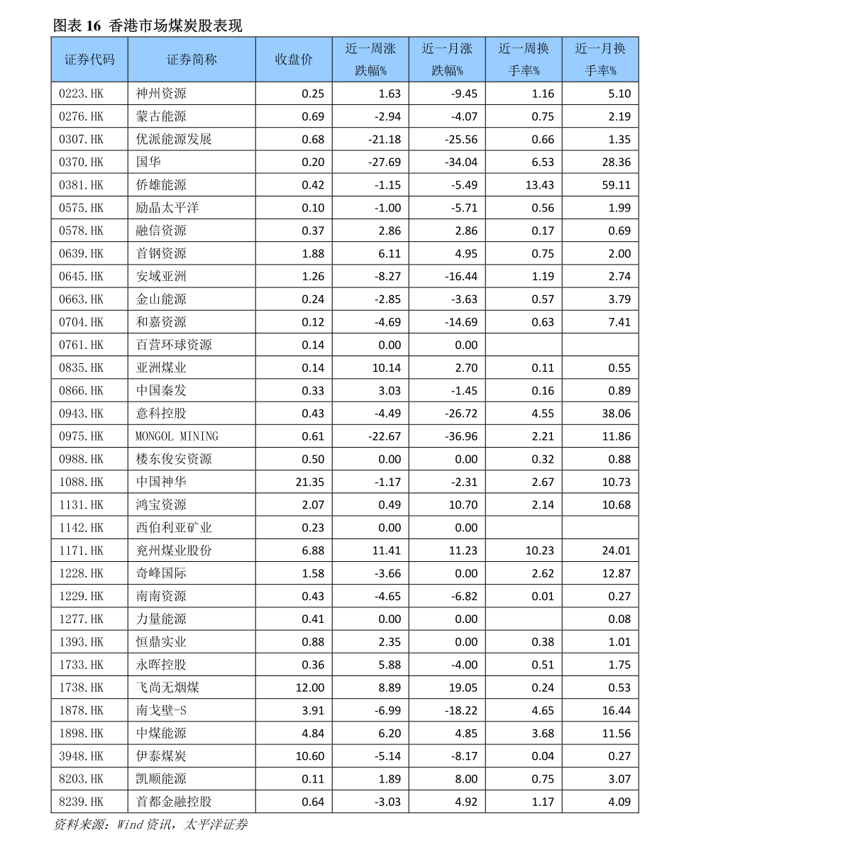 20201226094601913352.png