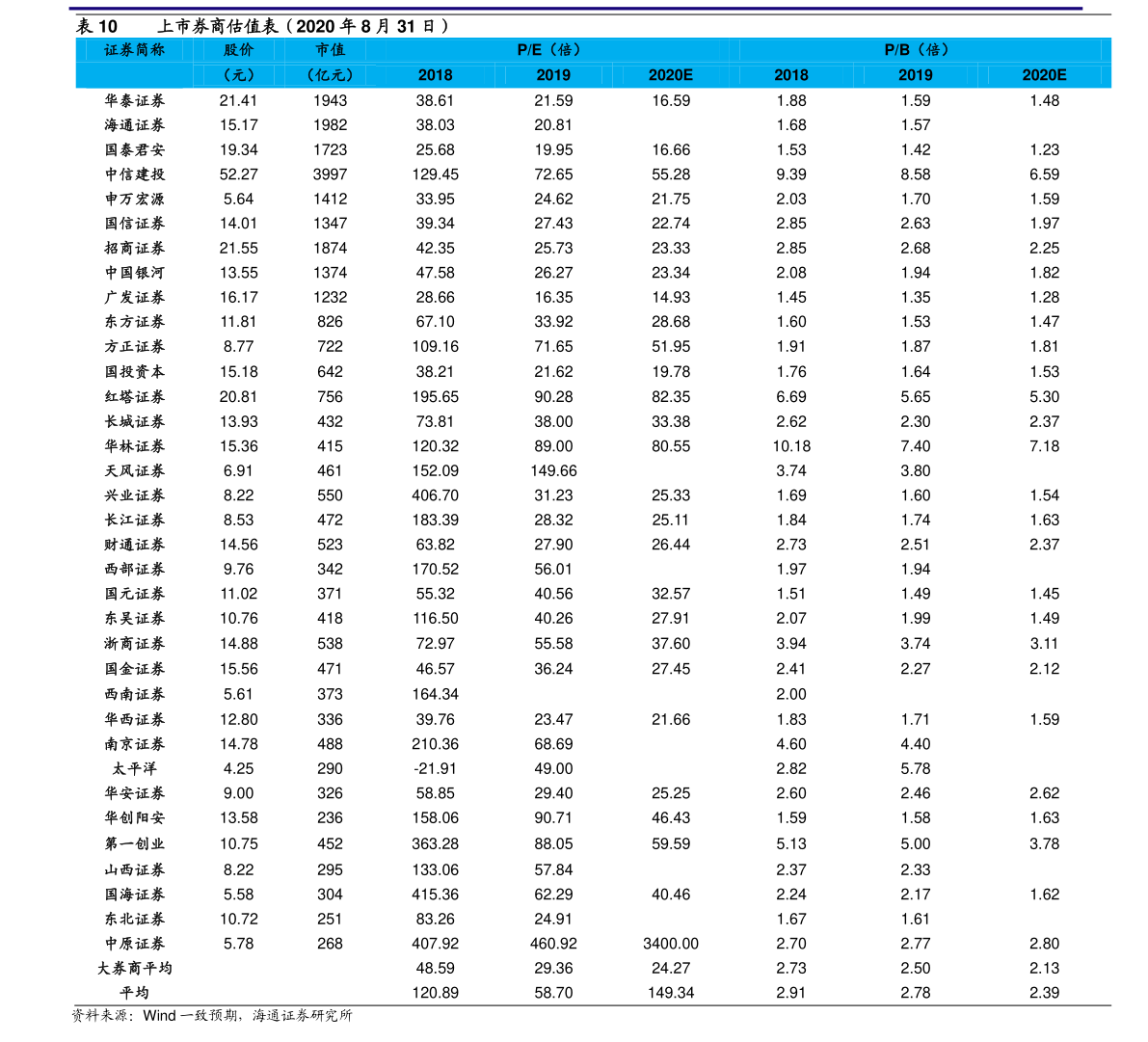 20201226110030605702.png