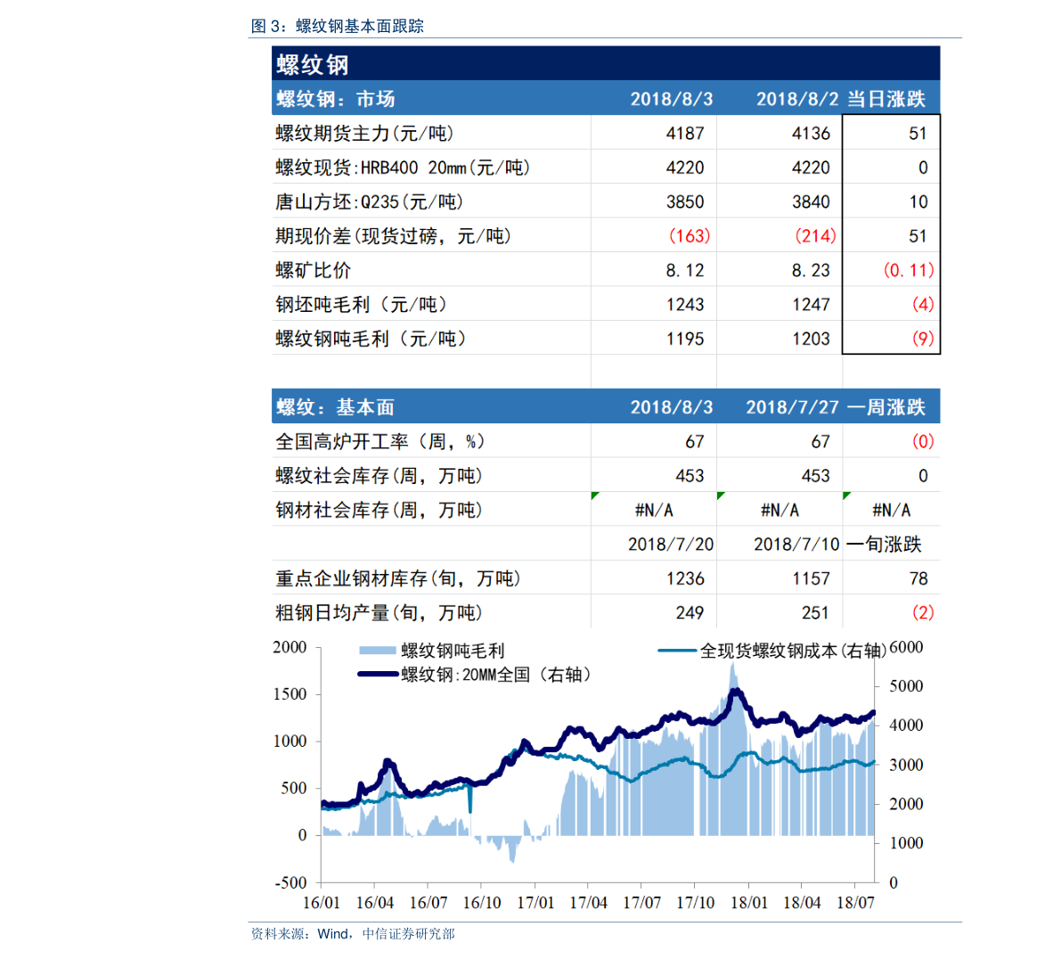 重点人口撤销要几年_色戒几分钟是重点(2)