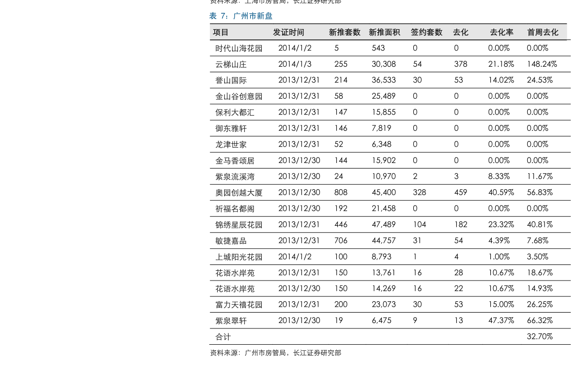20201226114616008644.png