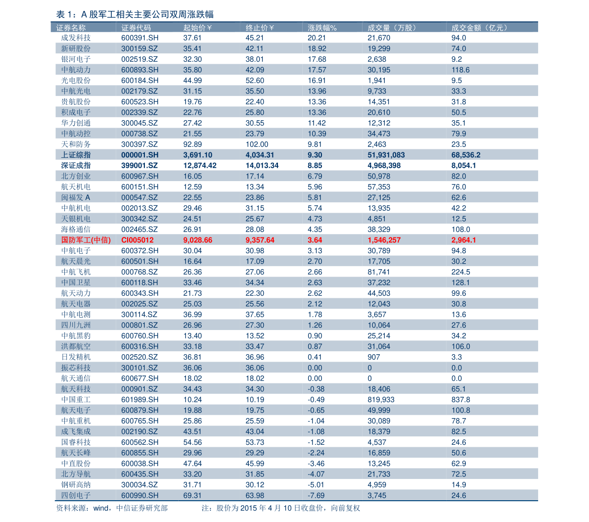 汽车报价大全官网免费查询 20201226122501364848.png