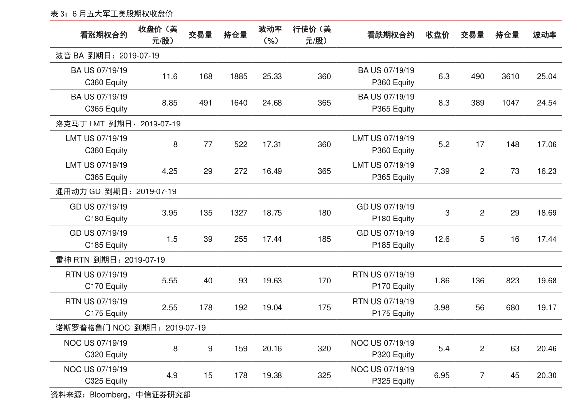 陪玩接单价目表 20201226122511707349.png