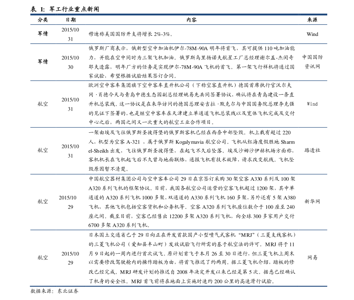 20201226131648954628.png