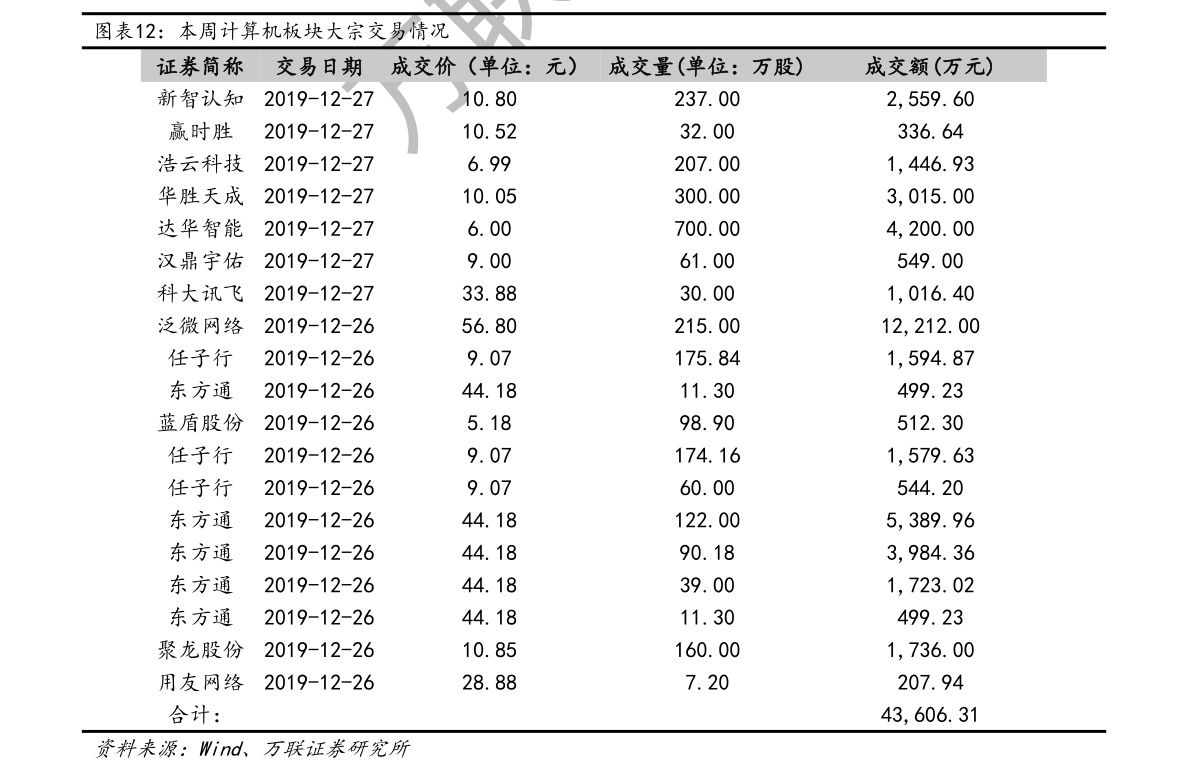 牡丹一元价格一览表 20201226132740529177.png
