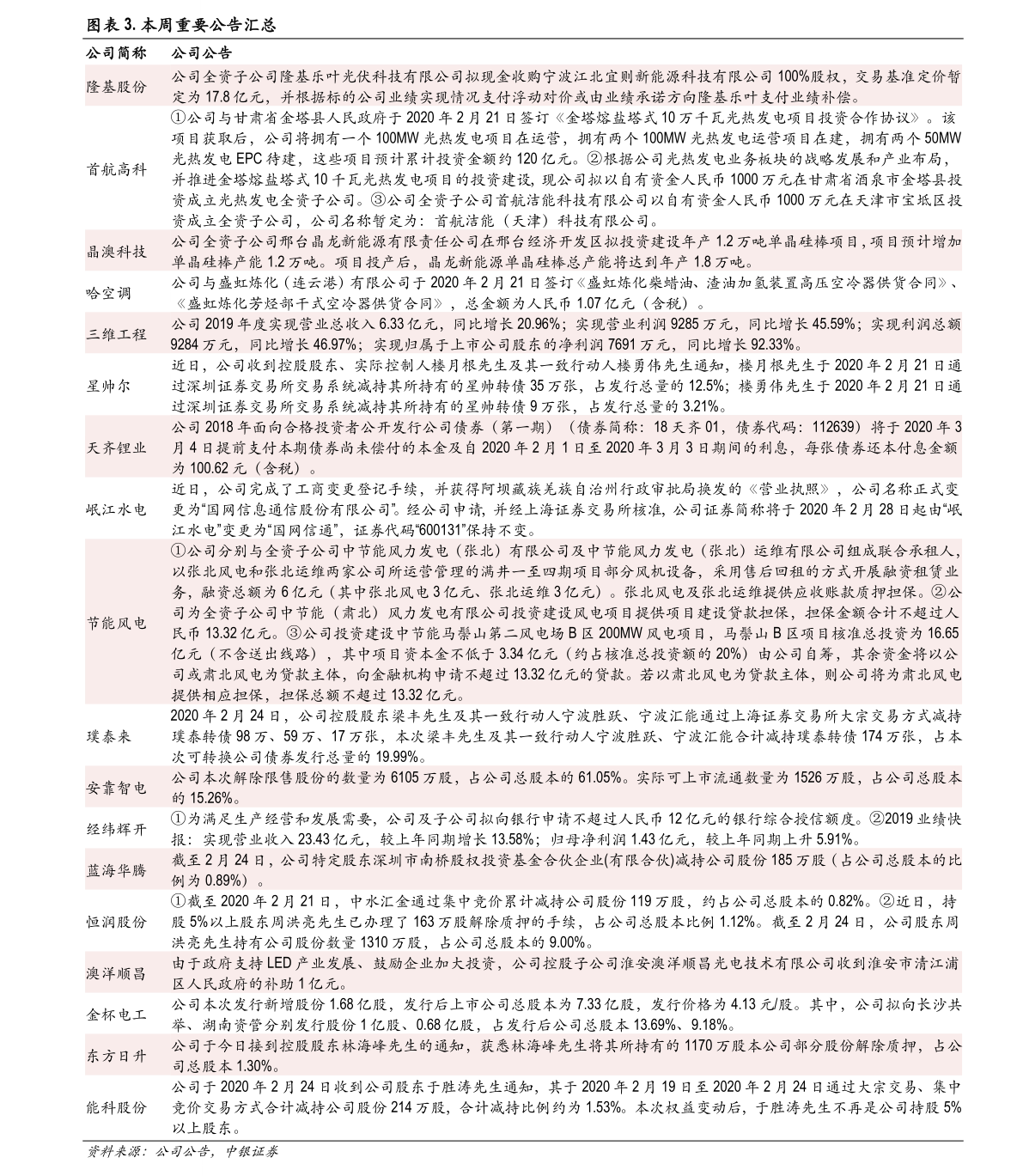 20201226150246718699.png