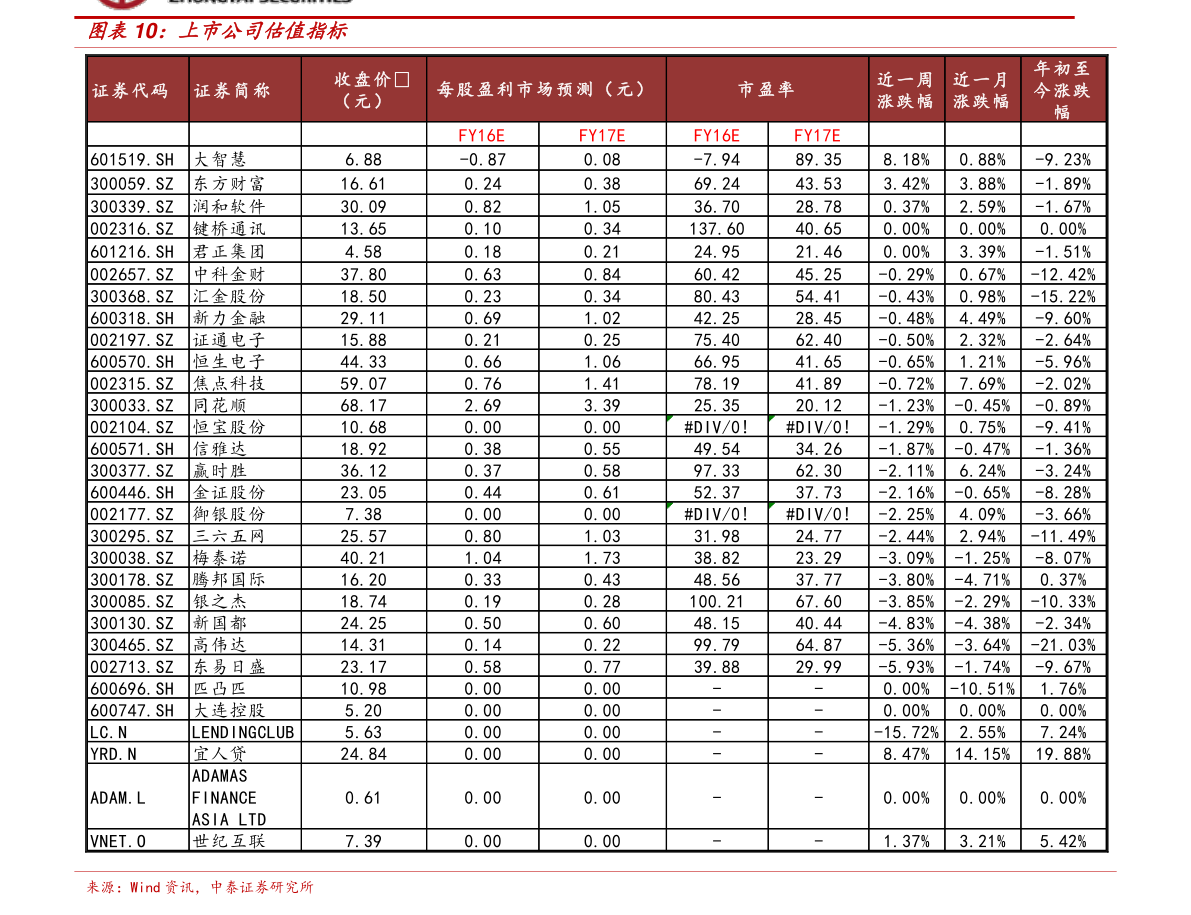 古币价格表及图片2017,57个今日最新价格表