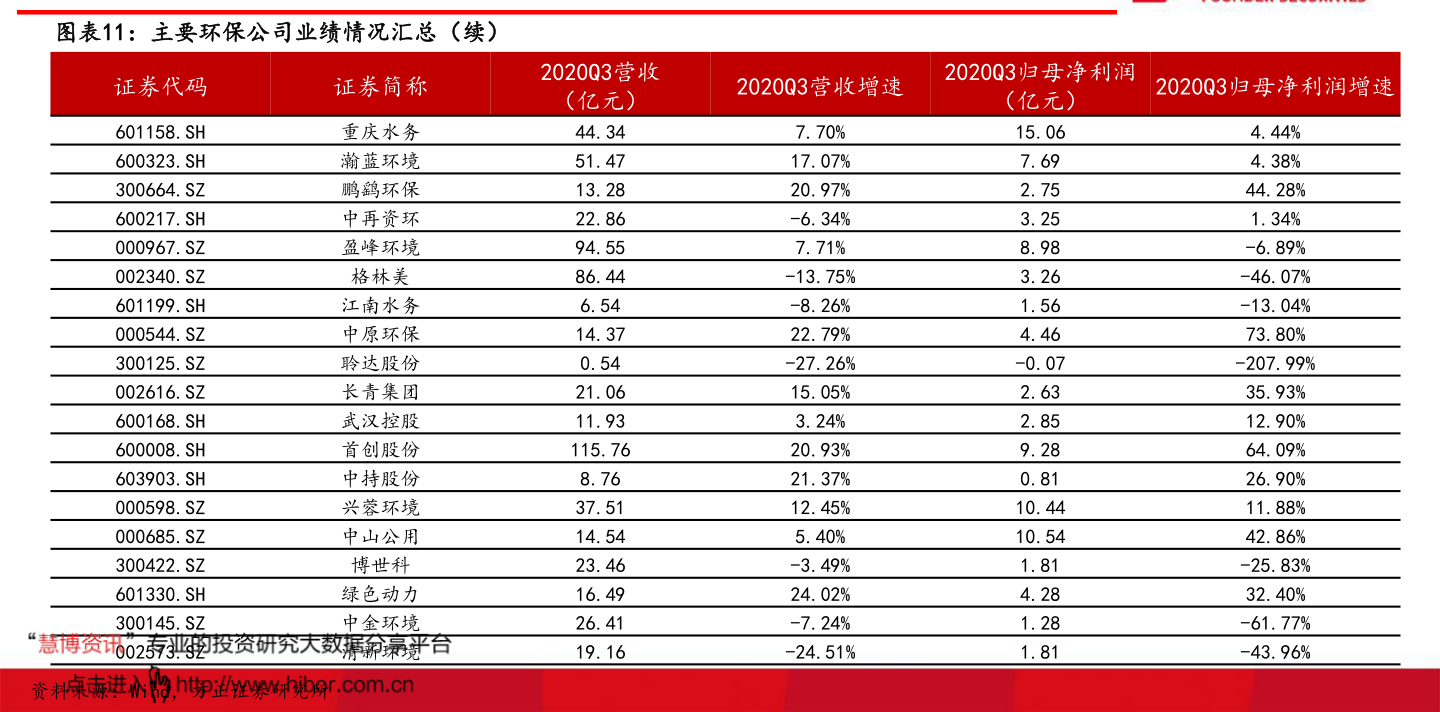 木材价格排名_最贵木材排名价格图片