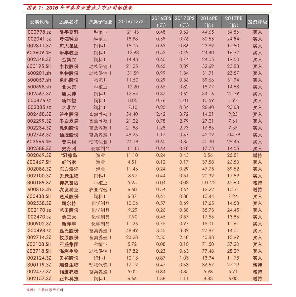 20201226171412630895.png