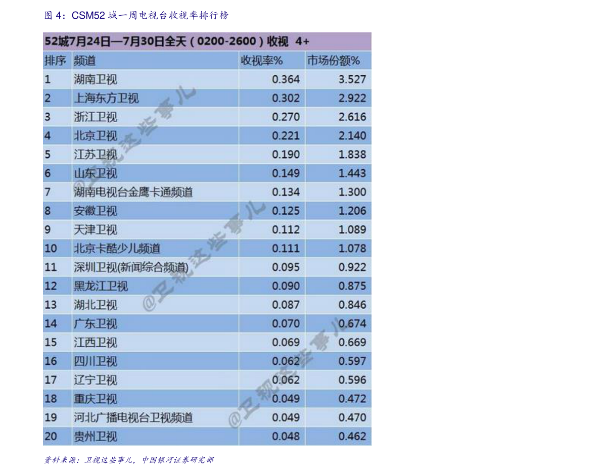 苹果iPhone 6价格表官网及其影响