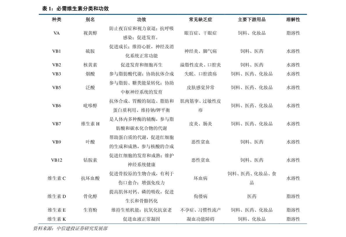 20201226183842926918.png