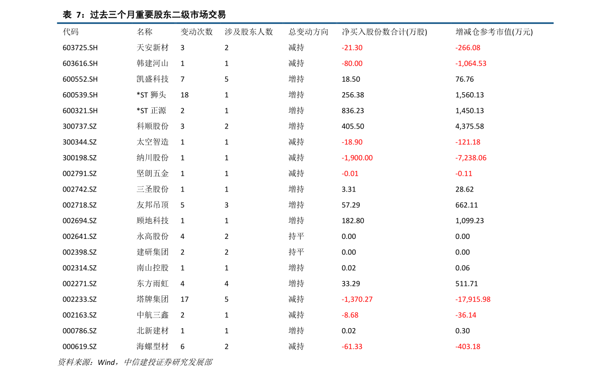 20201226184929127743.png