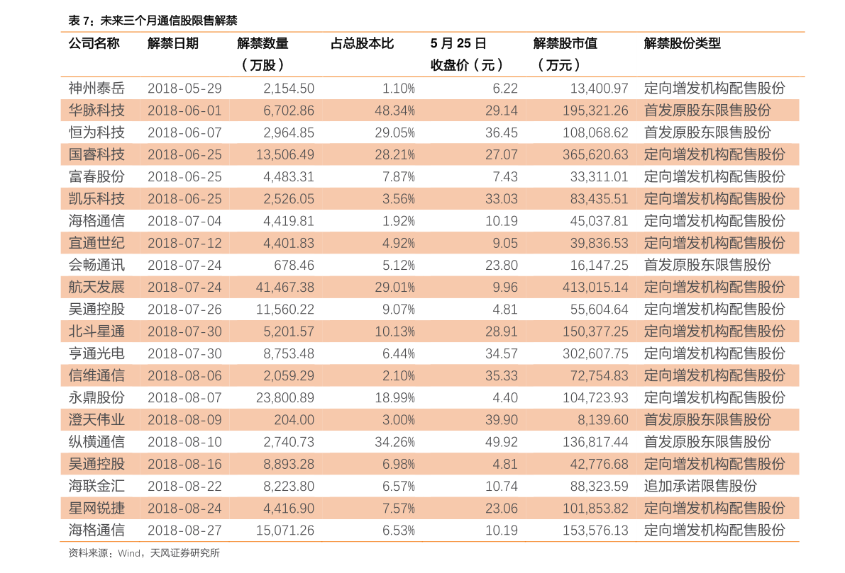 gdp算税前价格还是税后价格_税前税后价格计算公式 64个相关价格表(2)