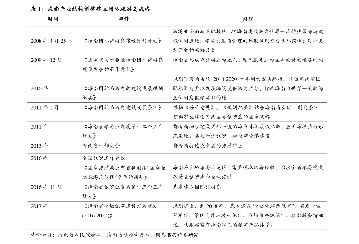 五常大米价格表一览 20201226193915194507.png