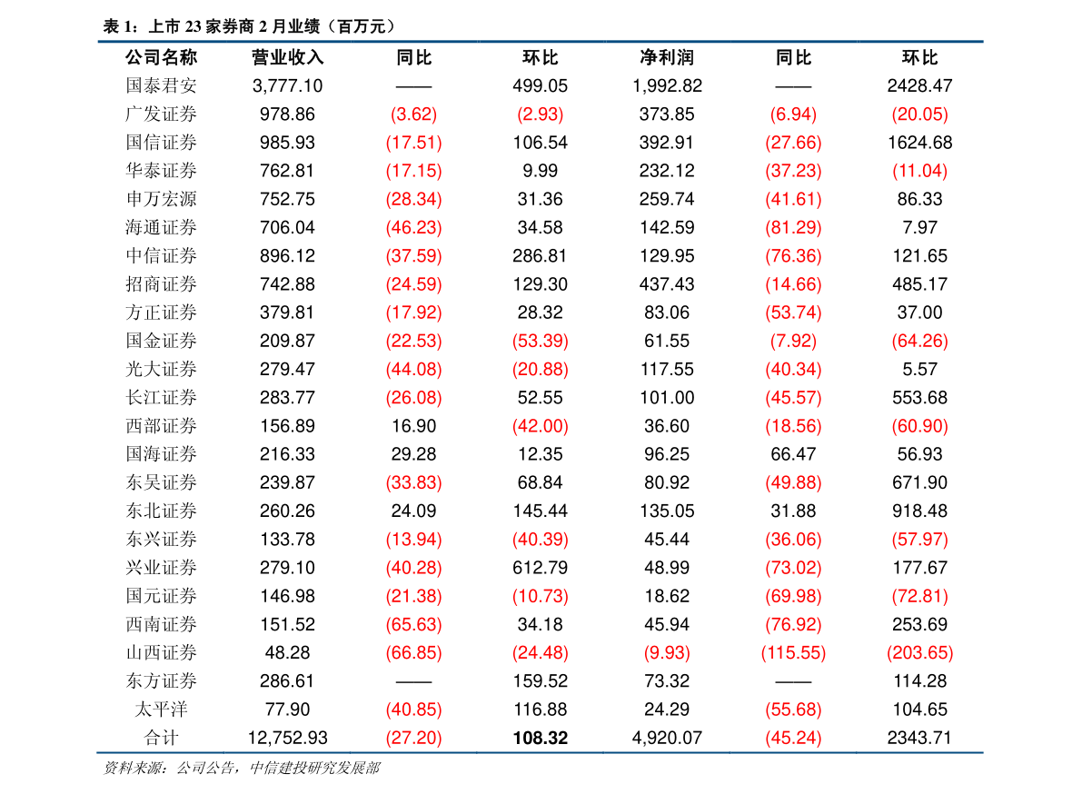 20201226200508423989.png