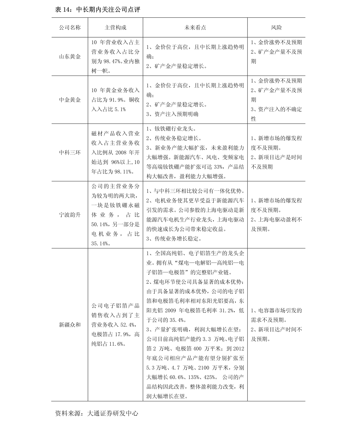 20201226212256346686.png