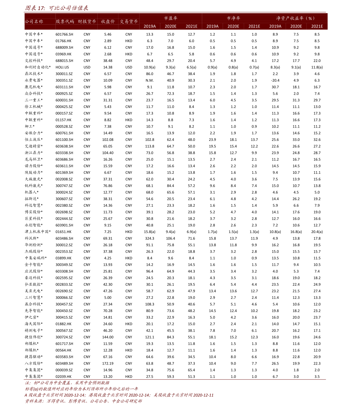 20201226221752703362.png