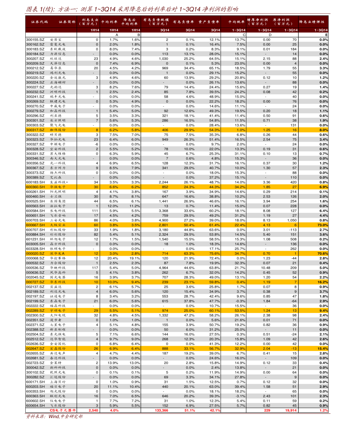 20201226230439708314.png