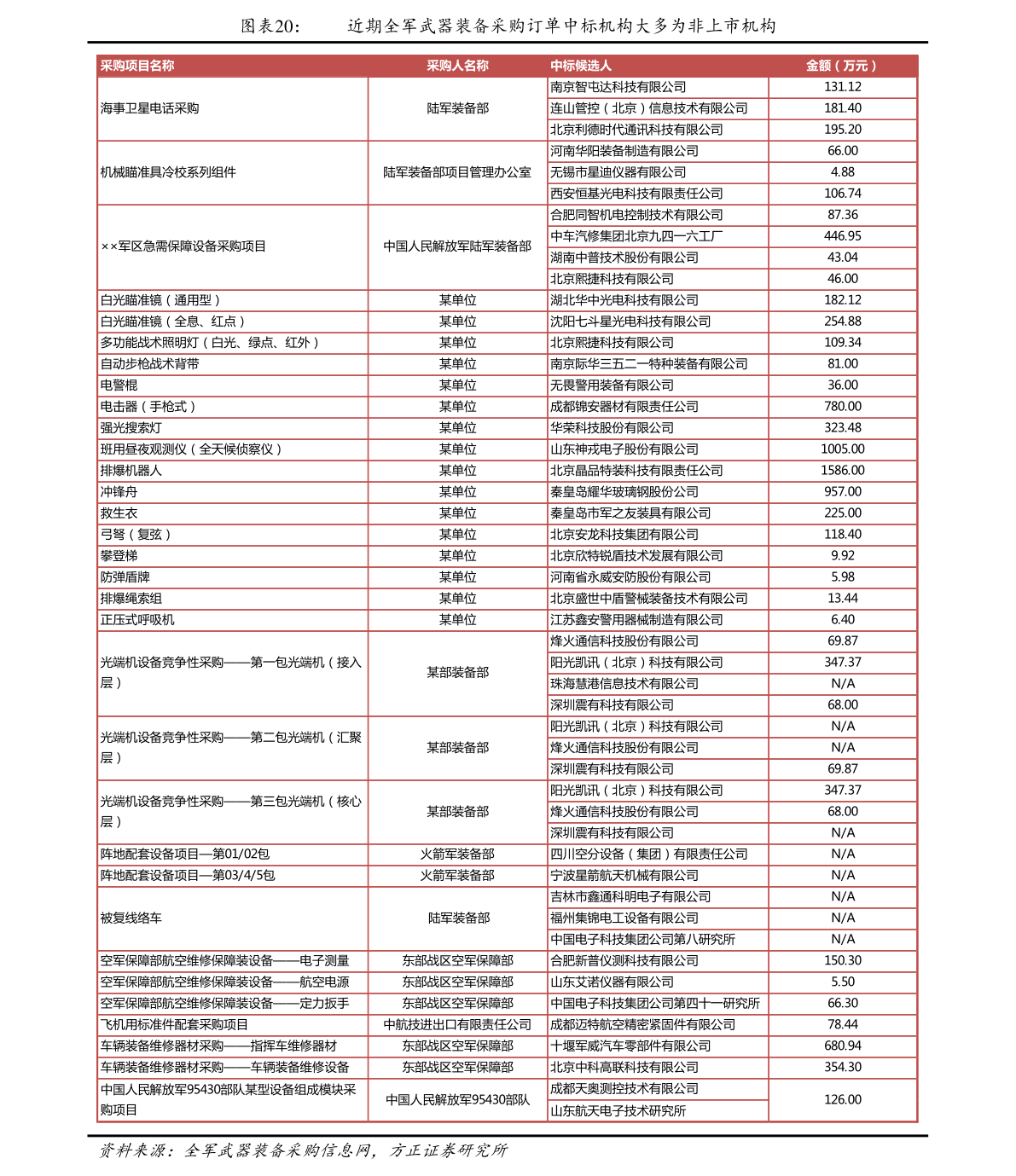 大米价格表查询 20201226231219628219.png