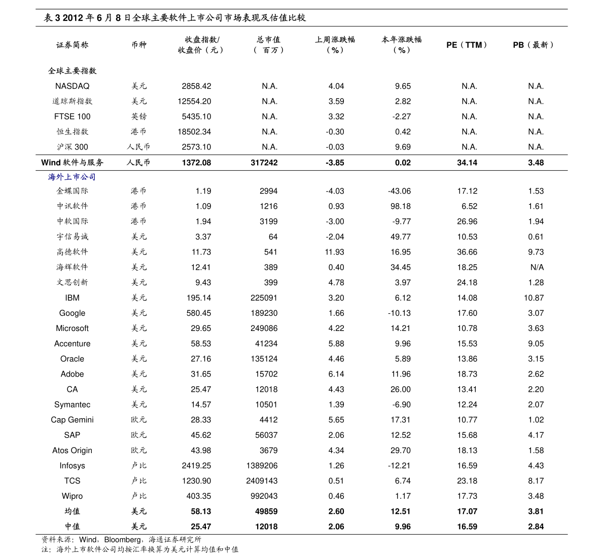 20201226231257218311.png