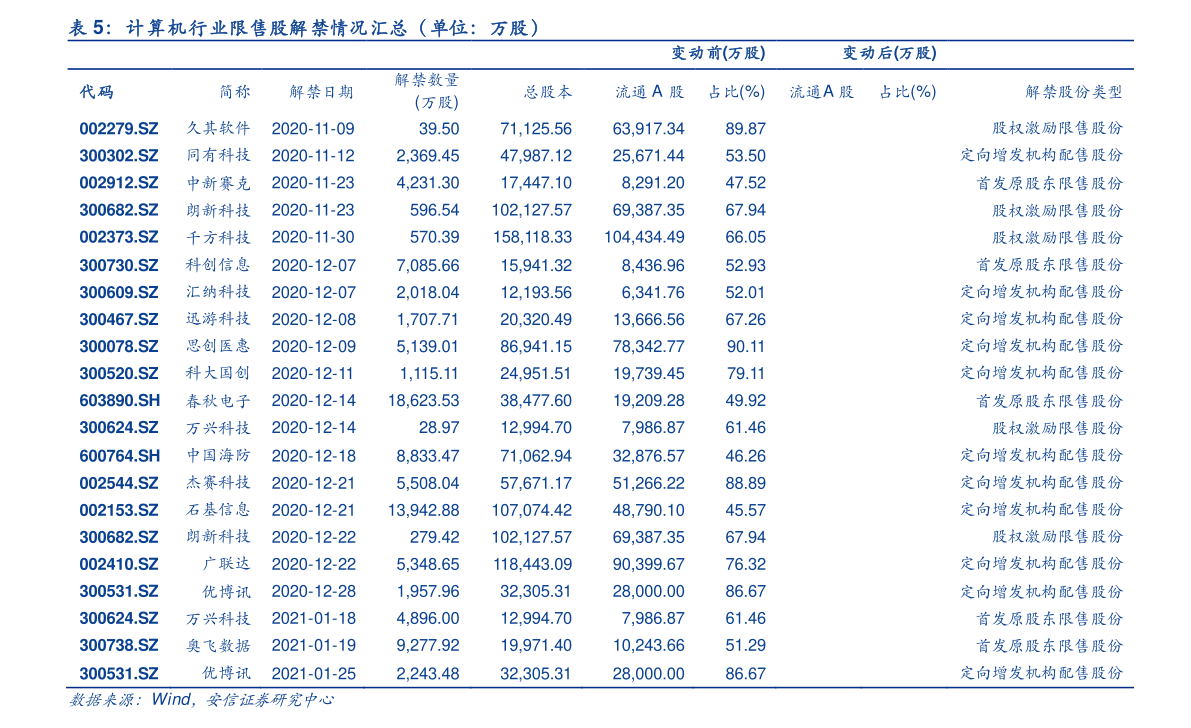 曲谱架价位_陶笛曲谱12孔