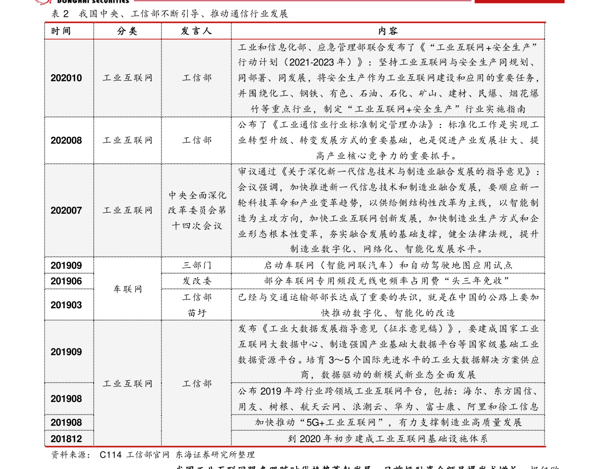 电动汽车价格一览表及图片 20201226234702597491.png