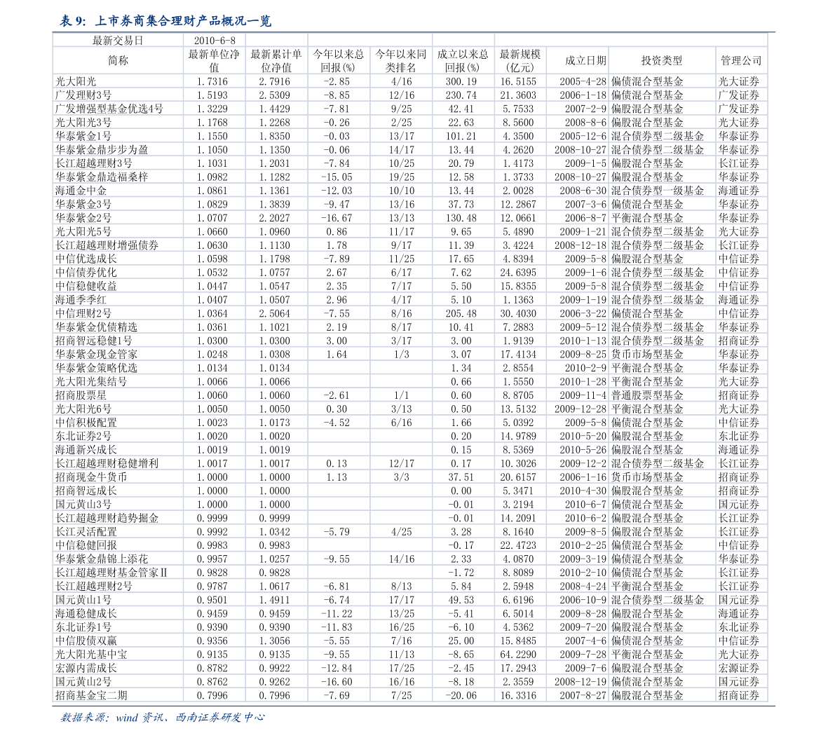 20201226235046252601.png
