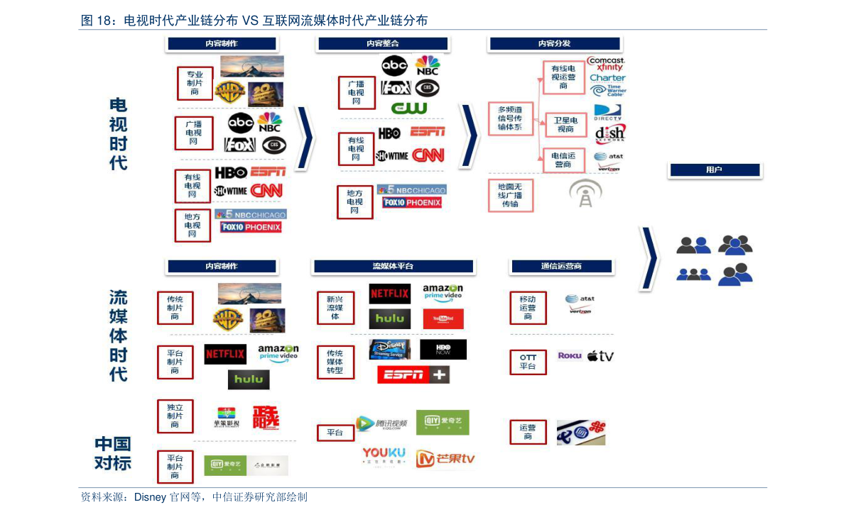 热气球租赁价格 22个今日最新价格表 慧博资讯
