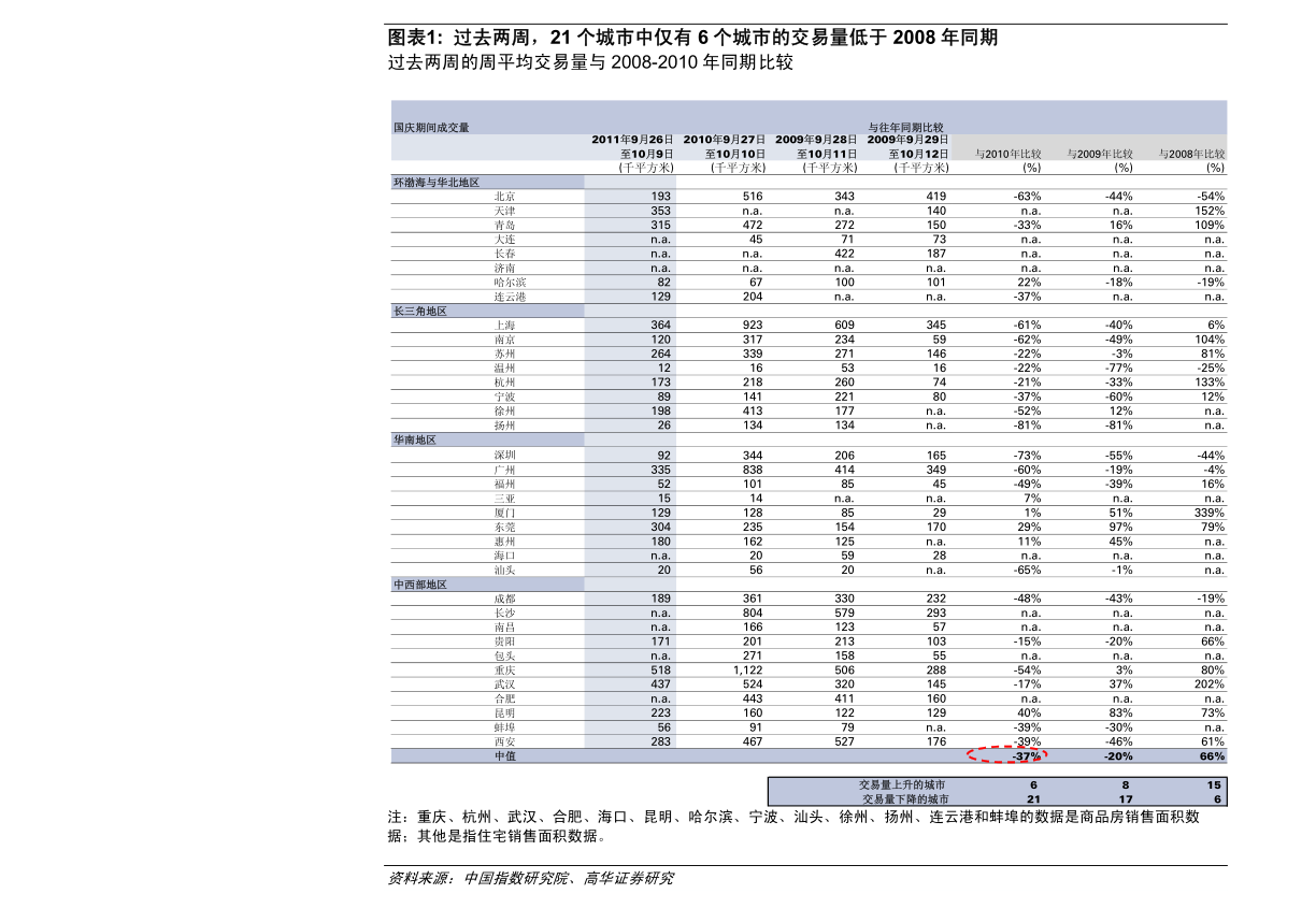 手碟价格 1个今日最新价格表 慧博资讯