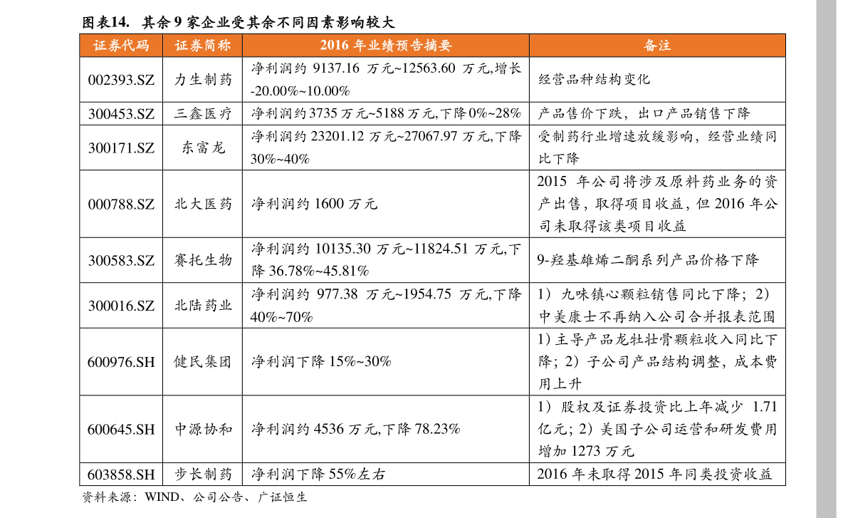 装修半包全包报价表 20201227032941750385.png