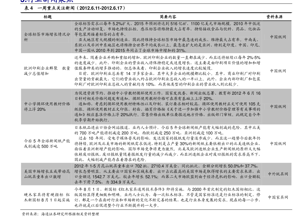 20201227032949272959.png