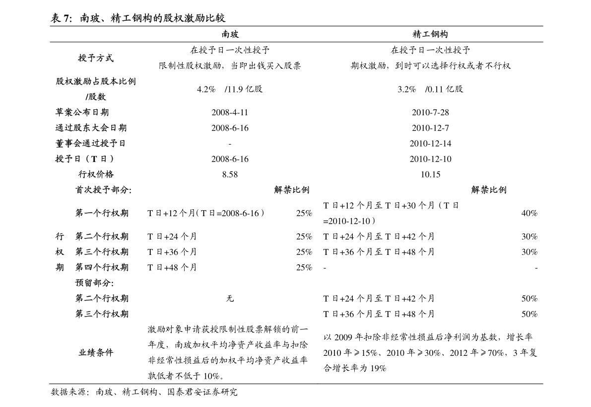 20201227041725437746.png