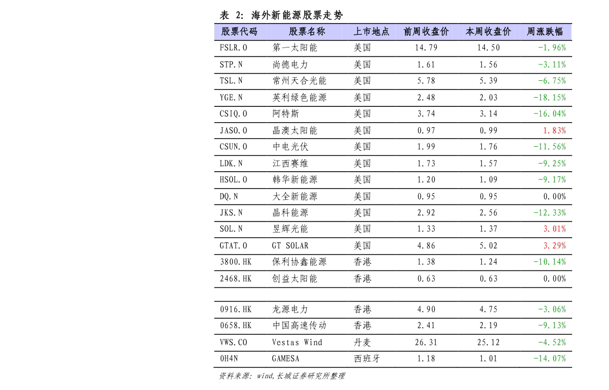 20201227081417567239.png