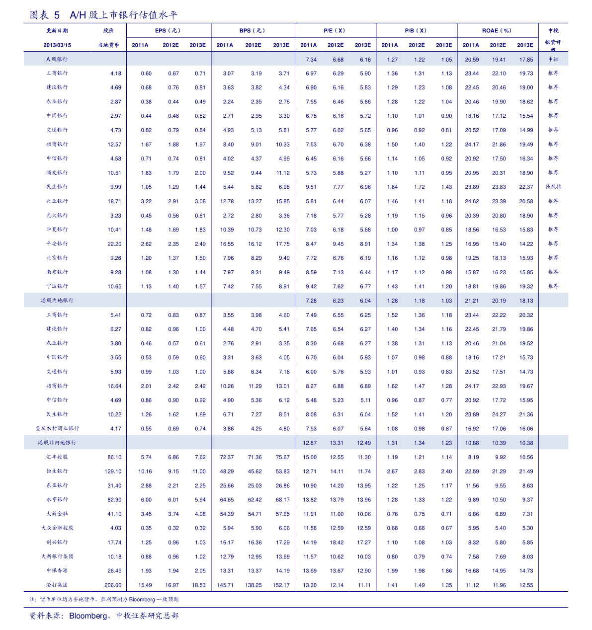 路由器价格表大全 20201227093332712347.png
