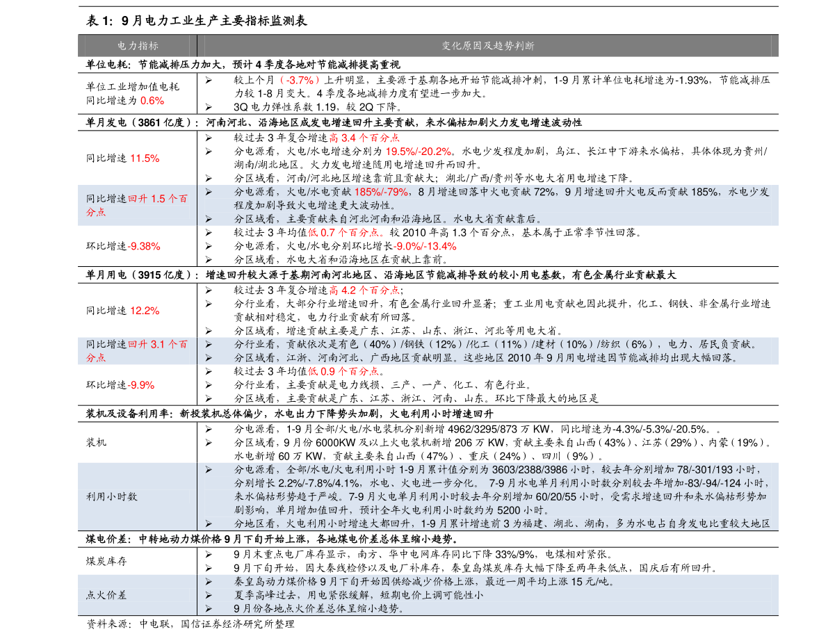 20201227133917523774.png